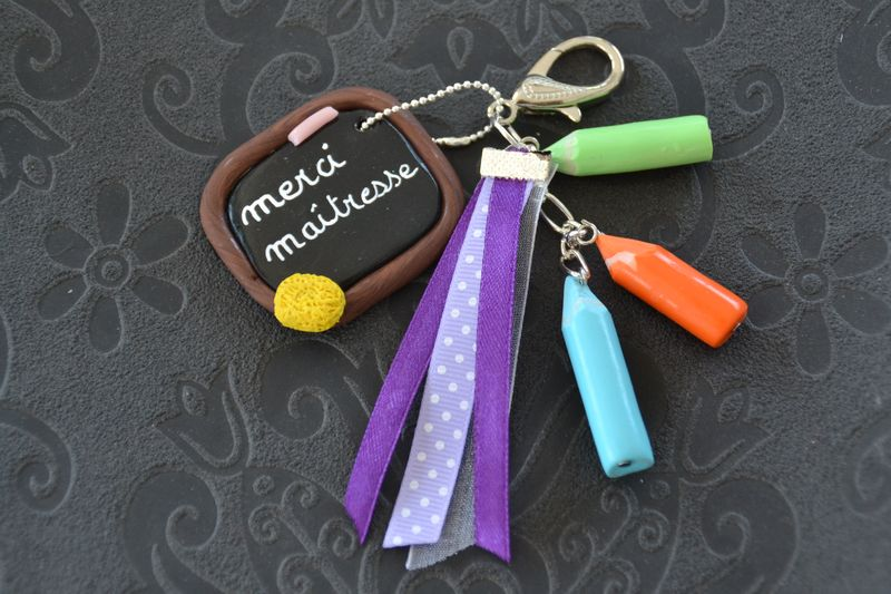Produit 1235